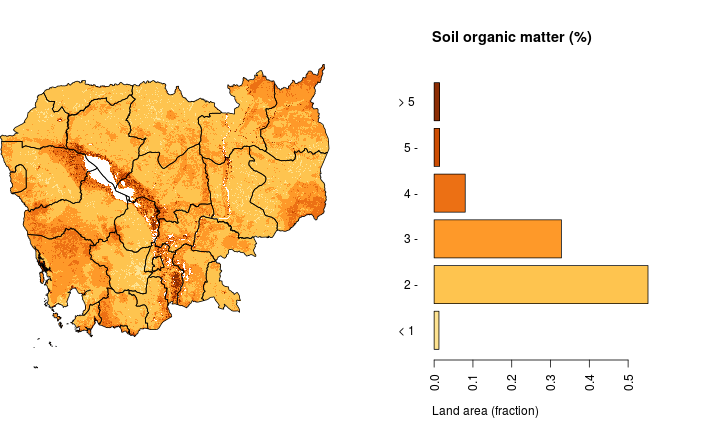 data source: `SoilGrids <http://www.soilgrids.org>`__