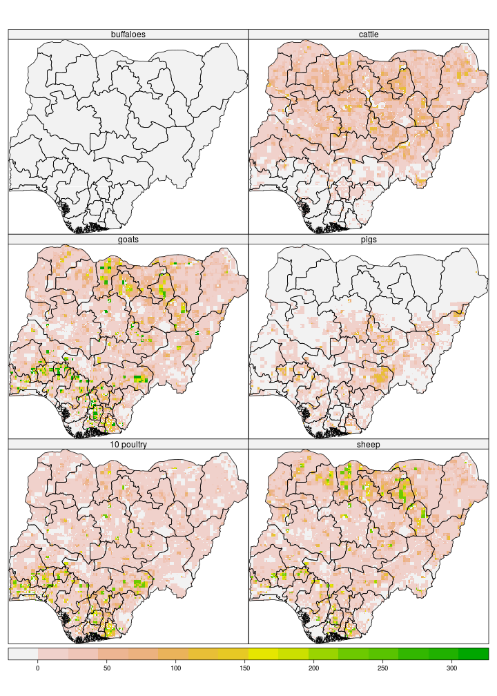 Nigeria — Country Profile